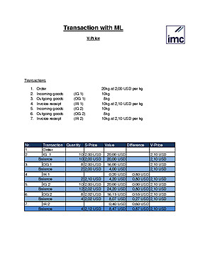 Transaction With Material Ledger